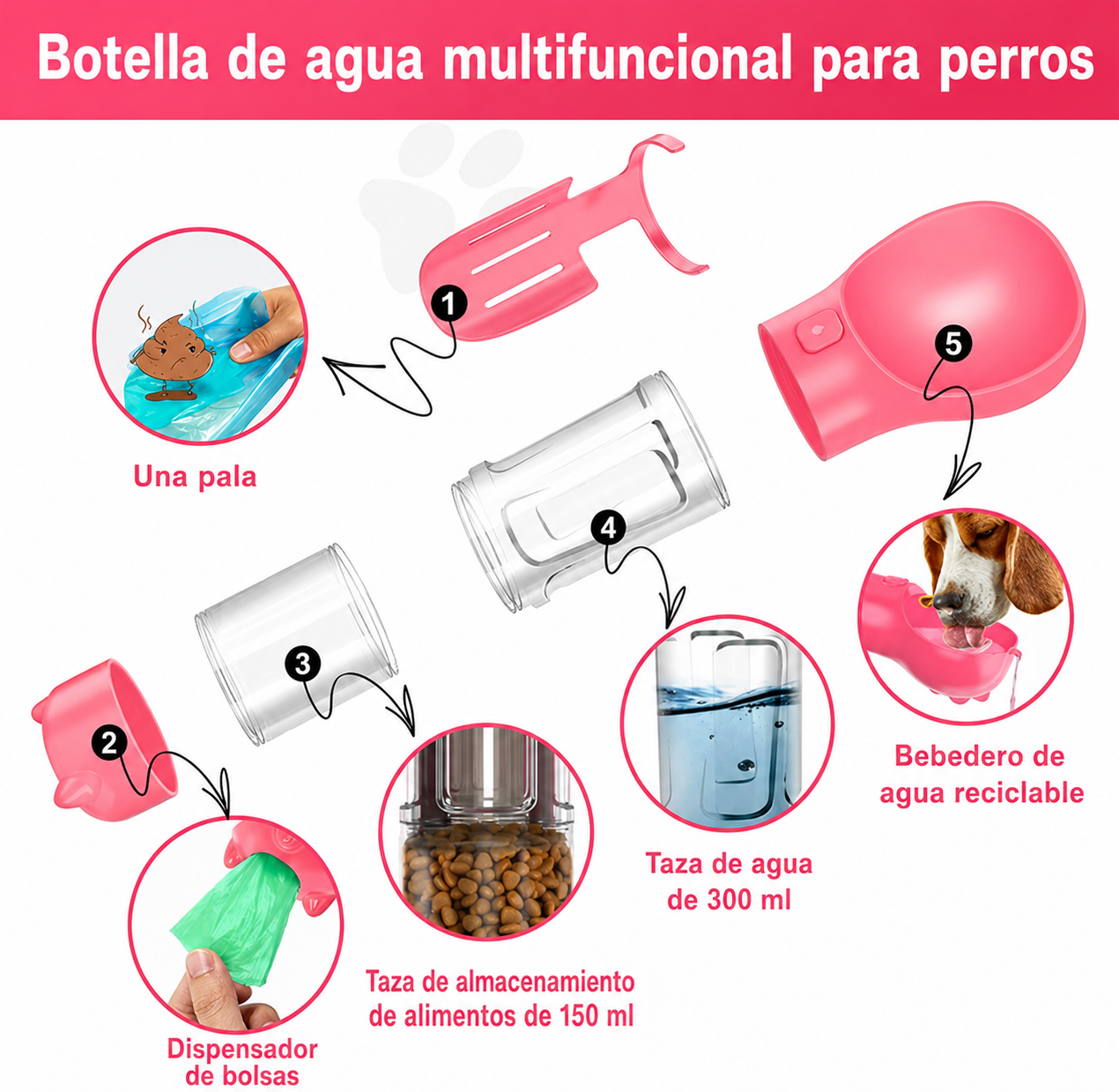 Bebedero portátil 4 en 1 para perro uso en parque